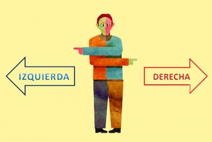izqda-y-derecha-02-713x480